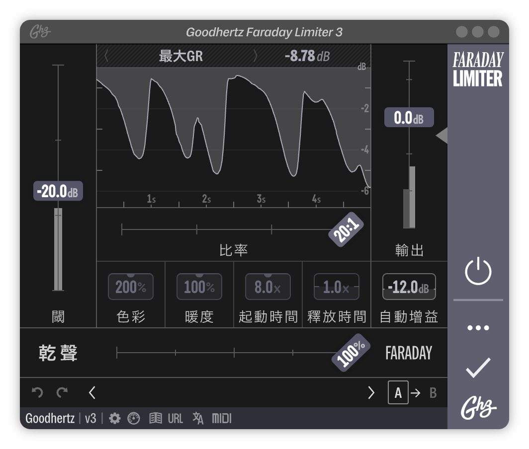A screenshot of the Faraday Limiter interface