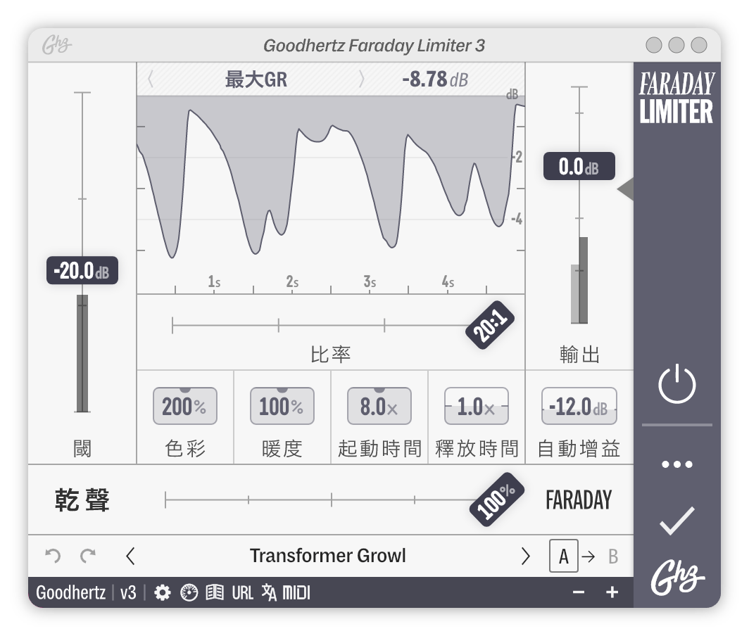 A screenshot of the Faraday Limiter interface