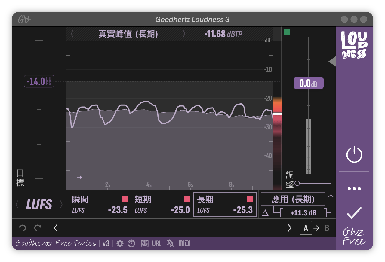 A screenshot of the Loudness interface
