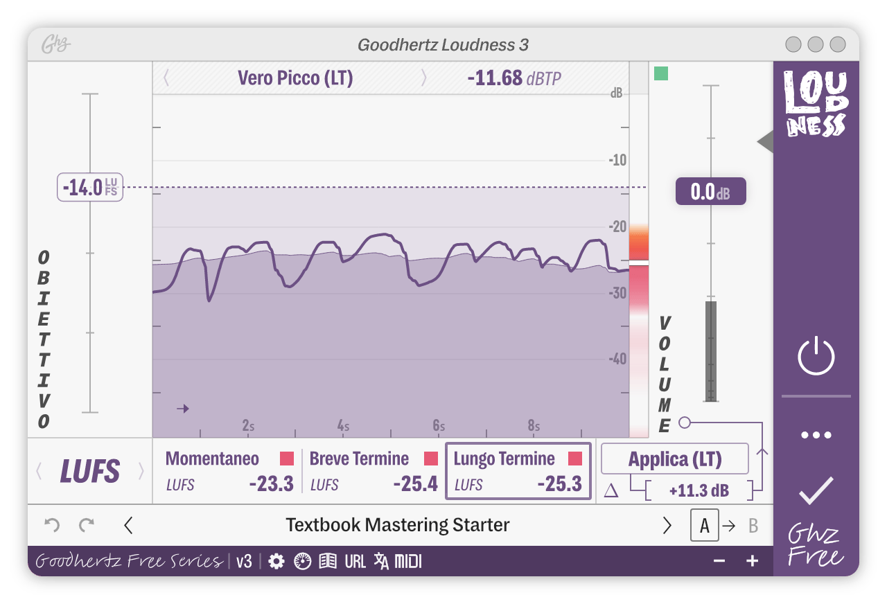 A screenshot of the Loudness interface