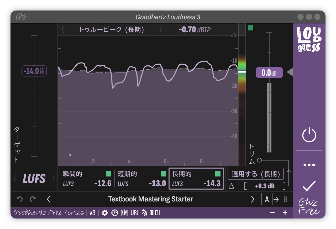 A screenshot of the Loudness interface