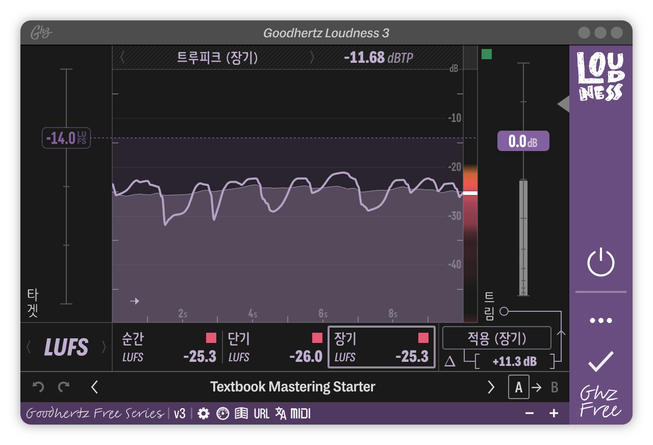 A screenshot of the Loudness interface