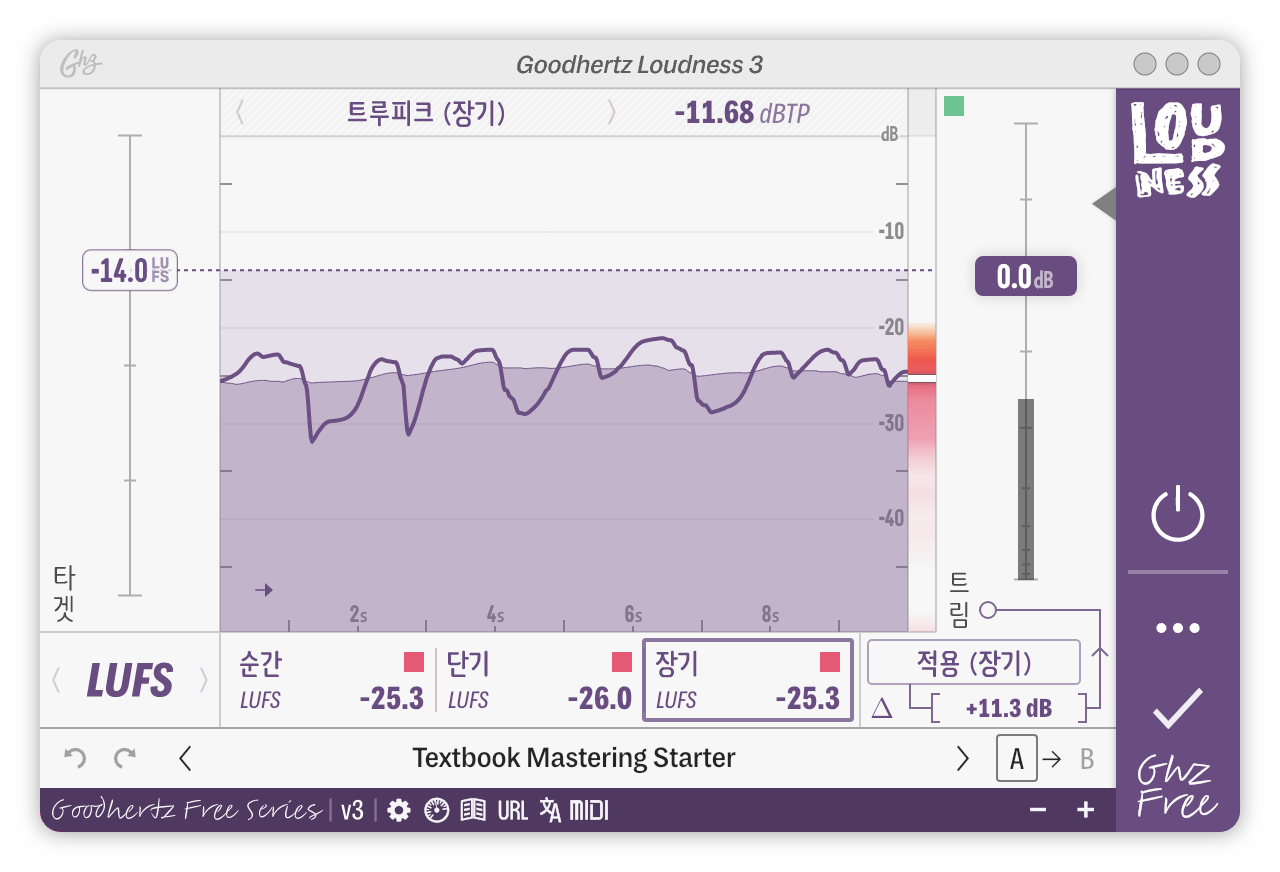 A screenshot of the Loudness interface