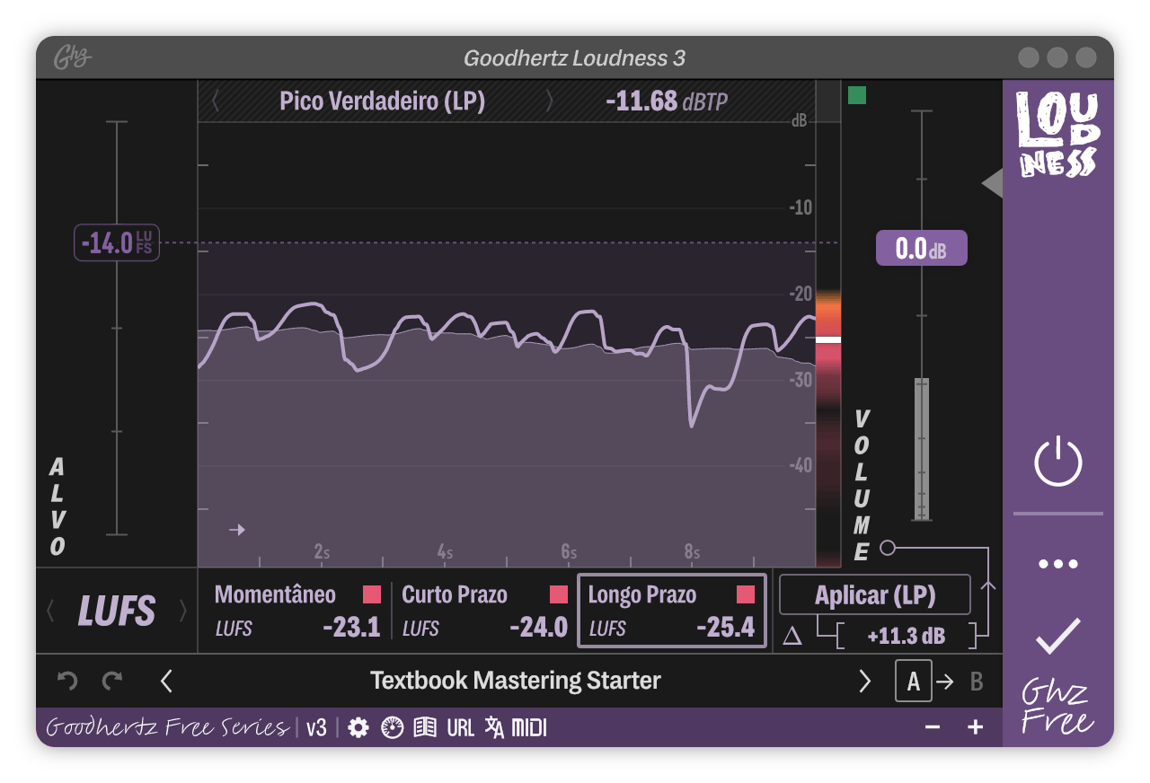 A screenshot of the Loudness interface
