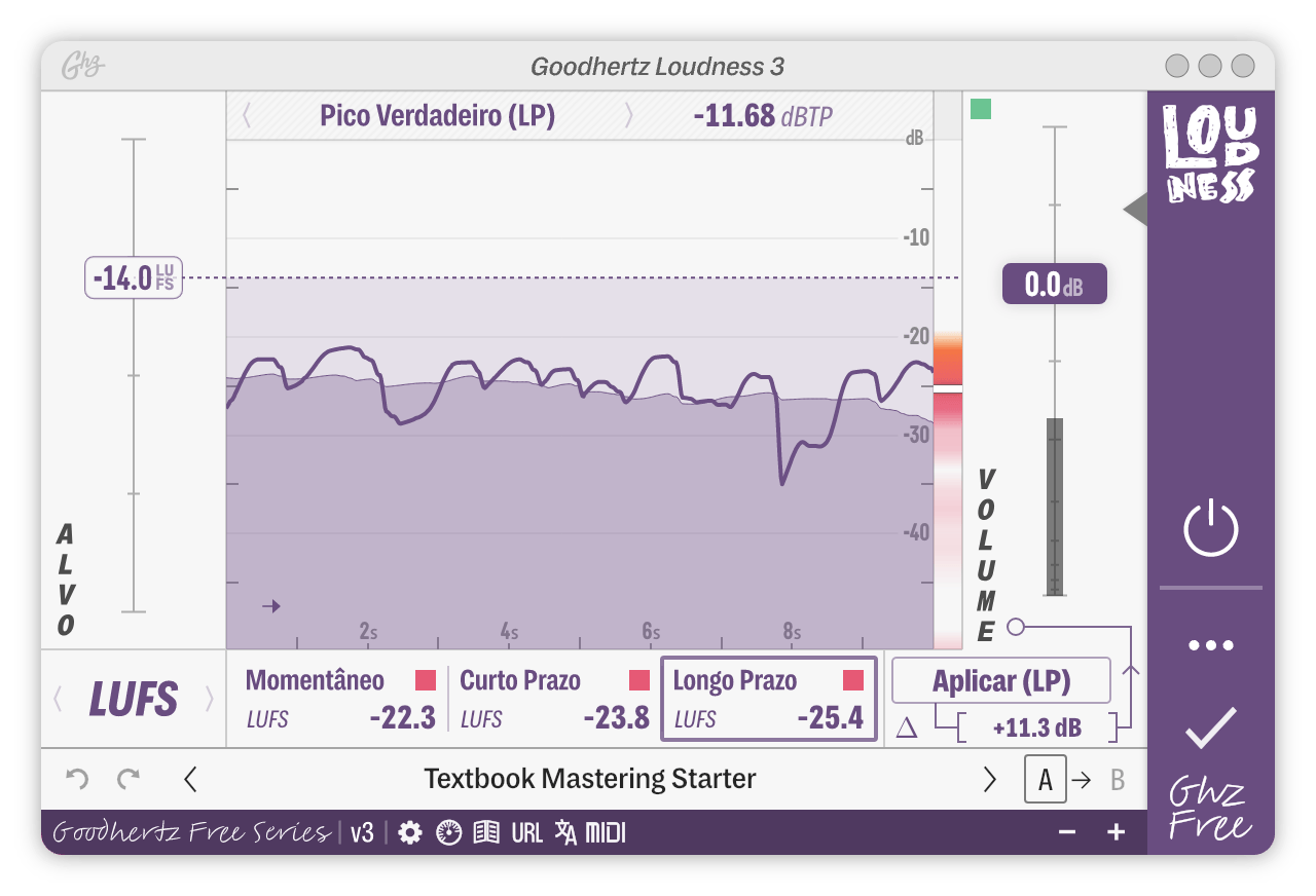 A screenshot of the Loudness interface