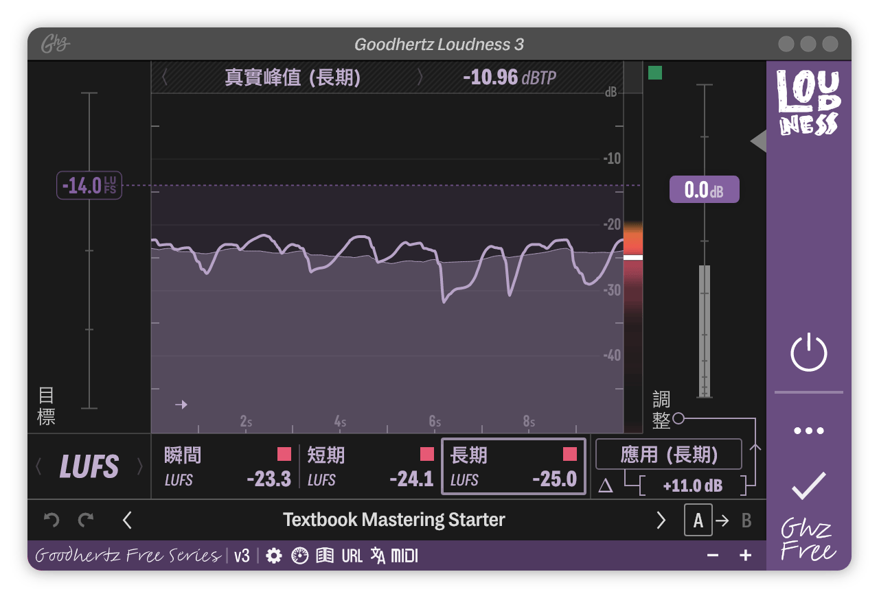 A screenshot of the Loudness interface