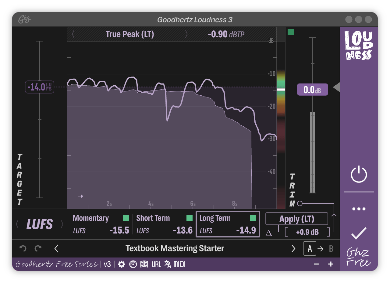A screenshot of the Loudness interface