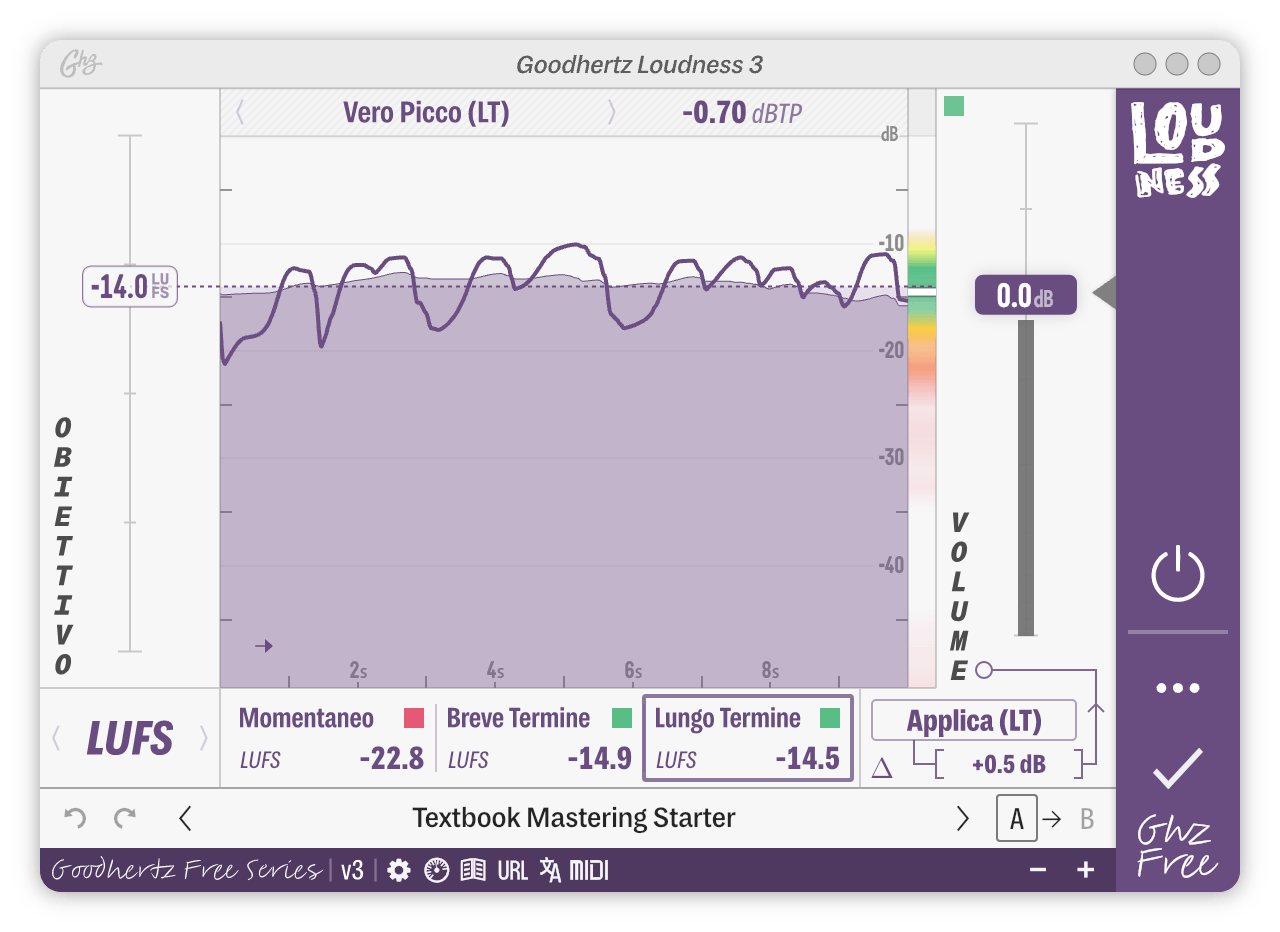A screenshot of the Loudness interface
