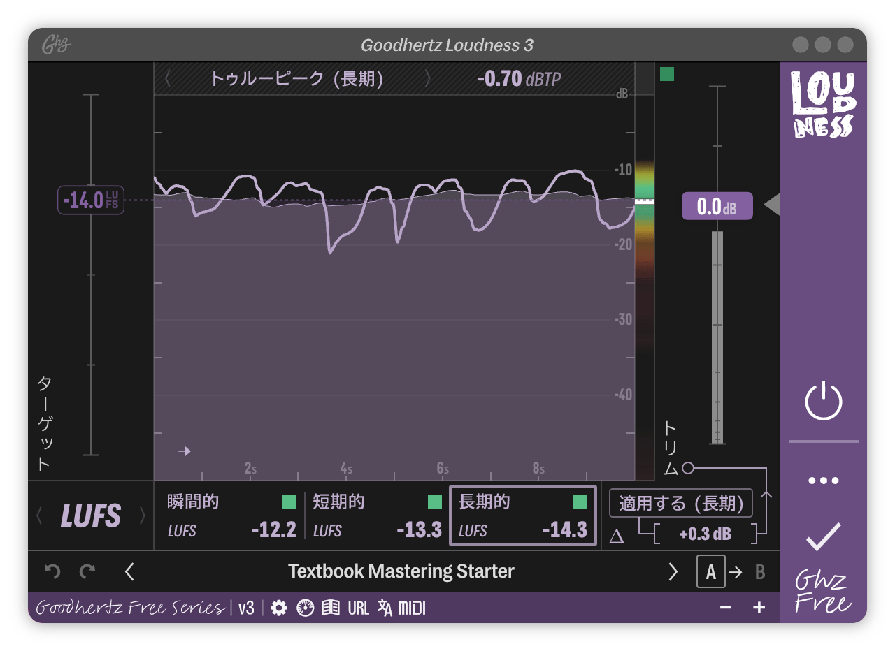A screenshot of the Loudness interface