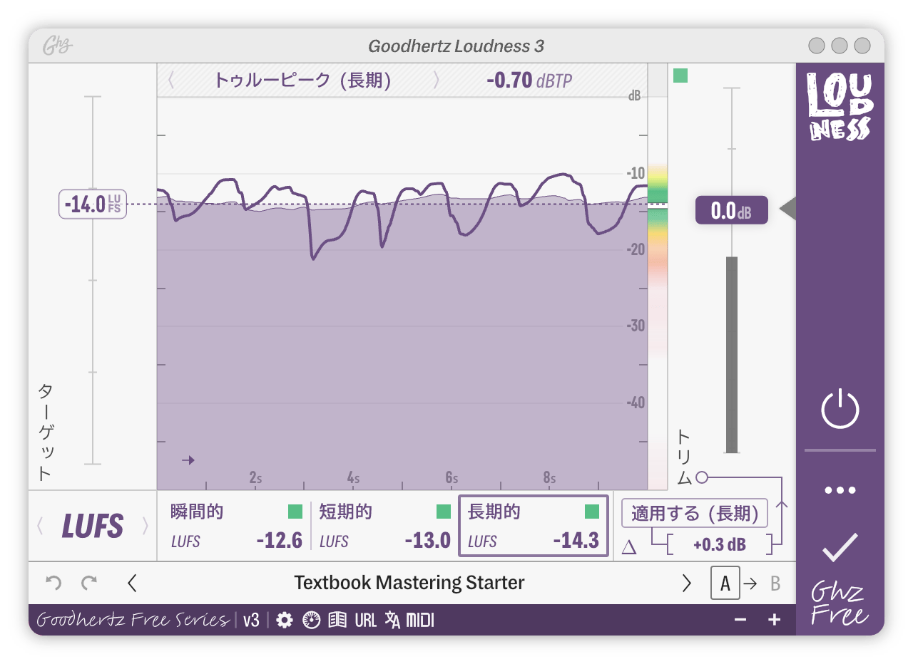 A screenshot of the Loudness interface