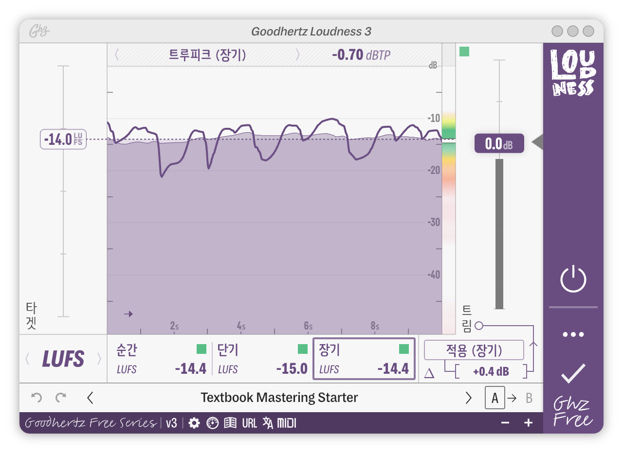 A screenshot of the Loudness interface