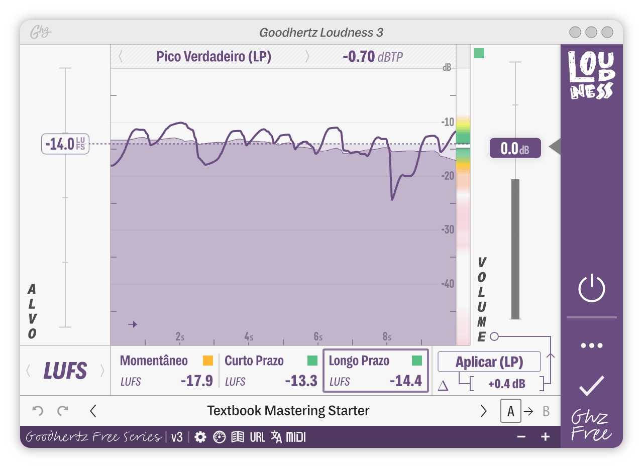 A screenshot of the Loudness interface