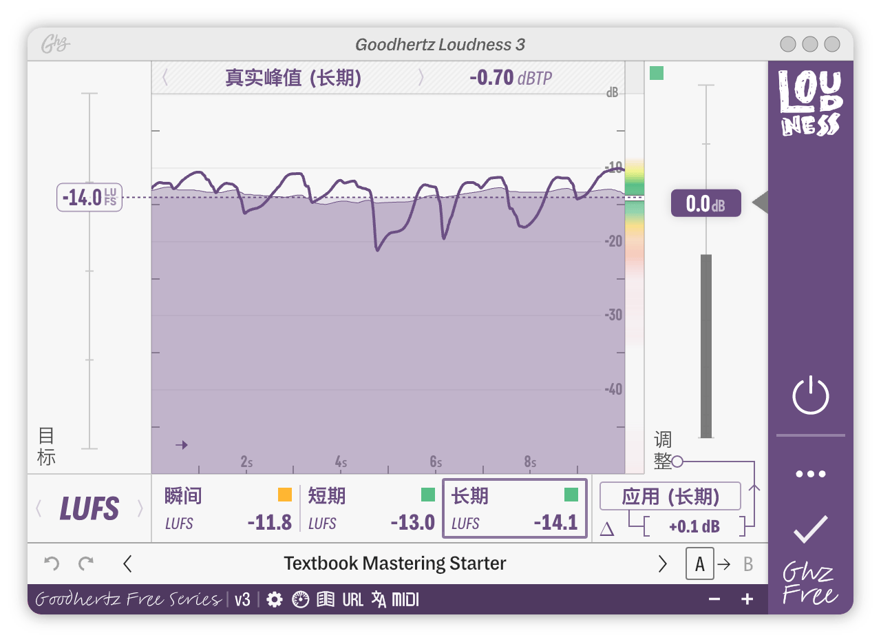 A screenshot of the Loudness interface
