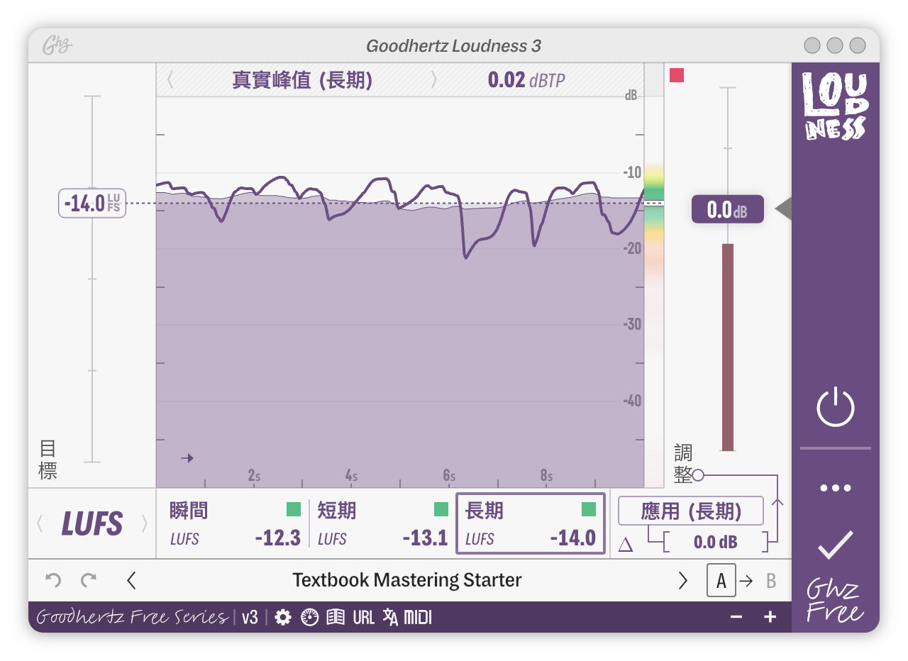 A screenshot of the Loudness interface